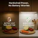 cambk 48inch Hardwired Under Cabinet Lighting for Kitchen,120V Wired Undercounter Led Strip Lights 6000K White Waterproof, Luces para Cocina Bajo Gabinete Under Shelf Lights for Sink/Workbench