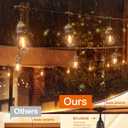 addlon LED Outdoor String Lights 24FT with Edison Vintage Shatterproof Bulbs and Commercial Grade Weatherproof Strand - ETL Listed Heavy-Duty Decorative Cafe, Patio, Market Light