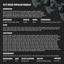 Premium 10 Inch Chainsaw Chain 3/8" LP Pitch, 050" Gauge, 40 Drive Links, German Steel, fits MAKITA, ECHO, Remington RM1035P, Worx WG309, Sun Joe SWJ803E, Craftsman - and more - S40 (3 Chains)