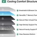 Novilla 6 Inch Queen Size Foam Mattress, Gel Memory Foam Mattress for Cooling Night Sleep & Pressure Relief, CertiPUR-US Certified