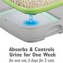 Tidy Cats Breeze Cat Pads, Advanced Odor Control, 10 Count Each (Pack of 3)