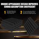 Acoustic Foam Panels, Sound Proof Foam Panels for Walls, Soundproofing Absorbing Panels Studio Noise Absorbing for Studio, Office, Home, 2" X 12" X 12"