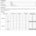 Matace 76x52 Fireproof Grease Mats for Under Outdoor Grill, Extra Large Double-Sided Fire Retardant Silicone Floor Mat for BBQ, Camping Stove, Fire Pit, Waterproof Patio & Deck Protector, Black