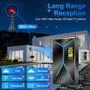 2026 Upgraded TV Antenna, 3500+ Miles Long Range Indoor Outdoor HDTV Antenna with Amplifier Signal Booster, 26FT Coaxial Cable, Supports 4K 8K 1080p Digital Reception for Smart & Older TVs