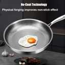 Titanium Hammered Pan Pro with Lid, 2025 New Multifunctional Ultra-Durable Scratch-Resistant Non Stick, Even Heating For Cooking