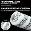 18 Pack 9" x 3/4" Nap Microfiber Paint Roller Covers, High-Capacity Microfiber Covers Refills, Naps for 9 Inch Roller Frame, Ideal for Rough Surfaces, All Paints and Stains