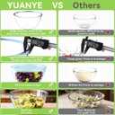 YUANYE 5 Pack Glass Mixing Bowls with Lids Set (5/2.5/1.5/0.9/0.6QT), Thick Glass Large Salad Bowl Set, Nesting Kitchen Bowls for Serving, Prepping, Cooking and Baking, Dishwasher,Oven,Microwave Safe