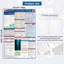 PUNCHMAN 2pcs 2026 Florida State & Federal Workplace Labor Poster - Bilingual English/Spanish 2 Version Guidelines Posting for Workplace, Durable Laminated, Includes 2026 Minimum Wage Info