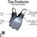 Wading Fins for Float Tube Fishing - Standard Lace Style and Elite Buckle Style Angling Fins for Float Tube Fishing - Fits Boot Sizes 6-13 (Made by Caddis Sports)