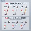 30.45V Cordless Vacuum Cleaner Charger Compatible with Dyson V10 V11 V12 V15 SV12 SV14 SV16 SV20 SV22 Cyclone Animal Motorhead Absolute Trigger Cordless Vacuum Cleaner 969042-01 217160-02 969350-02