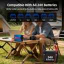 500W Pure Sine Wave Power Inverter DC 24V to 110V AC Converter with LCD Display, Battery Clamps & Cigarette Lighter Plug, Car Inverter with Dual AC Outlets for Vehicles RV Truck Camping Laptop CPAP