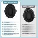 Gel Earpads Replacement Compatible with MSA Sordin Supreme Pro X, Hygiene Set for Sordin Supreme Active Ear Defenders Series