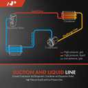 A-Premium A/C Suction Line Hose & Liquid Line Hose Assembly Compatible with Kia Soul, 2014 2015 2016, 1.6L, IHX