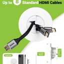 4 Pack in Wall Cable Management Kit for Wall Mounted TV, Slim Round Cable Pass Through Plates for Easy Installation, White (Not Include Hole Saw)