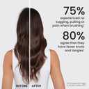 Tangle Teezer Ultimate Detangler Brush for Wet & Dry Hair, Eliminates Knots & Reduces Breakage for Straight to Wavy Hair Types, Millennial Pink (Regular)