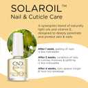 2 x CND SolarOil Cuticle Oil, Natural Blend Of Jojoba, Vitamin E, Rice Bran and Sweet Almond Oils, Moisturizes and Conditions Skin, 0.25 fl oz