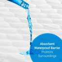 Soft Quilted Underpad for Bed Protection with Secure Side Tucks - Absorbent Washable Leak Proof Barrier for Incontinence - for Adults (Queen Size Bed Pad) - by BrightCare