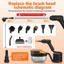 Steam Cleaner for Home & Car, 15s Fast Heat Handheld Steamer for Cleaning, 1.6L Large Tank, 3-Level Steam Control with 16-Piece Accessories Kit for Floors, Couches, Tiles, Grout, Dirt, and Grease