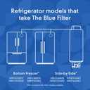 everydrop by Whirlpool Refrigerator Water Filter A - EDRARXD1, Single-Pack