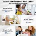 Mini Tank Water Heater Electric, 2.5 Gallons Small Under Sink Water Heater for Point of Use Instant Hot Water 110V 1500W, Wall or Floor Mounted