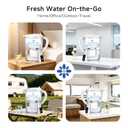 Electric Water Filter Pitcher for Tap and Drinking Water,Long-Life FilterRemoves 99% Lead, BPA-Free, Fits Fridge, for Tap Water Purification (White)