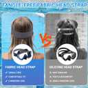 Snorkeling Gear for Kids Adults, 4 in 1 Snorkel Mask Fins Set with 3 Window Snorkel Mask, Dry Top Snorkel, Adjustable Short Fins and Mesh Bag, Anti-Leak & Anti-Fog Snorkel Gear for Snorkeling, 32- 36