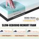 Sleeping Pad for Camping, Portable Roll Up Memory Foam Mattress Twin-75x38x3"