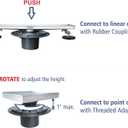 Neodrain 2-Inch PVC Sub Drain, Shower Drain Base, No Hub Shower Drain Base with Rubber Gasket for 2 inch Linear & Square Drain Installation