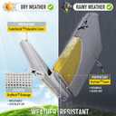 SUNROX DryFast Foam FadeShield Water Resistant Outdoor All-Weather Deep Seating Cushion Set 21"x44"x3" Heather Grey