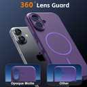 Magnetic for iPhone 17 Case, [Matte Solid Color] [Full Camera Protection] Protective Case for iPhone 17 - Deep Purple