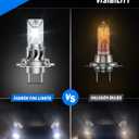FAHREN Upgraded H7 LED Bulbs, 40000LM 1300% Ultra-Brightness, Real 1:1 Halogen Size, 70000+ Longer Lifespan, 6500K White for H7 Fog Electronic Flashers, CAN-Bus Ready Plug N Play, Pack of 2