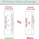Keyed Offset Center Sliding Patio Door Handleset With Mortise And Keeper Assembly 45°Keyway, 3-15/16" H.C., NonHandle Used For 1-3/8" To 2" Thick Sliding Glass Door & Patio Door (White),Zinc Alloy