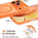 TORRAS Magnetic Shockproof for iPhone 17 Pro Case, Compatible with MagSafe, Military-Grade Drop Protection, Camera Control, DIY Button, Slim Translucent Phone Case for iPhone 17 Pro, Orange