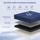 Outdoor Chair Cushions Set of 4 for Outdoor Patio Furniture, Waterproof Patio Seat Cushions with Handle & Ties, 3 Year Color Fastness Square Garden Sofa Couch Pads, 19" x 19" x 3", Navy Blue