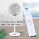 RG63B1/E-ELD Replacement Remote Control Compatible with Frigidaire Air Conditioner FHWW103WB1 FHWW123WB1 FHWW153WB1