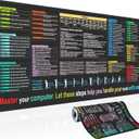 Waterproof Mouse padExcel Cheat Sheet Desk padContains 9 major Excel function modules and common functionsLarge XL Mouse pad Gaming|Desk mat for Keyboard and Mouse|Computer mat with excel Shortcuts (31.5" x 11.8")