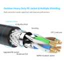 BIFALE Cat7 Ethernet Cable 75ft, Cat7 Outdoor Cable Triple Shielding SSTP 10Gbps 600MHz Ethernet Patch Cable for Modem Router LAN RJ45, UV/Water Proof, Direct Burial, PE Jacket