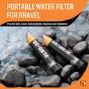 Personal Straw Water Filter to purify Water, Emergency Water Straws Portable Gear for Hiking, Camping, Travel, Fishing, Outing and Emergency Preparedness 6 Water Filters + 3 Filter Cartridges