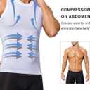 Arjen Kroos 4 Pack Compression Tank Top Men Sleeveless Athletic Base Layer Workout Shirt Slimming Shaper Undershirt (White, XXL)
