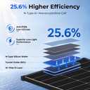 Solar Panels,200 watt Bifacial Solar Panel 12v n Type 18bb IP68