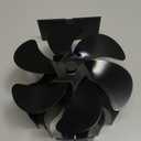 Wood Stove Fan Heat Powered Fireplace Fan Non Electric, Thermal Fan for Wood Burning Stove//Log Burner, w/Stove Accessories Thermometer