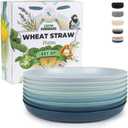 Grow Forward Premium Wheat Straw Plates - 10 Inch Reusable Hard Plastic Dinner Plates Set of 8 - Unbreakable & Microwave Safe Dishes for Dessert, Camping, RV, Outdoors, Patio, Kitchen - Seascape
