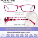 Kerecsen Reading Glasses 5 Pairs Fashion Ladies Readers Spring Hinge with Pattern Print Eyeglasses for Women (Multicolor, 3.0, x)