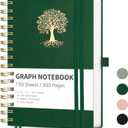 RETTACY Graph Grid Paper Notebook, 300 Pages, A5 Medium Size (5.7''  8.3''), 5 Squares per Inch, Leather Hardcover, 100 GSM Thick Paper, for School, Students, Math, Engineering (Dark Green)