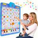 Spanish Alphabet Talking Wall Chart for Toddlers 1-6, Bilingual Learning Poster with English Translation, ABC 123 Learning Poster, Interactive Musical Toy, Educational Gift for Kids 3+ & Autism