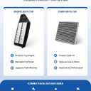 Engine & Cabin Air Filter Fits Insight 1.5L Hybrid (2019-2022), PA99482, 17220-6L2-A01, Replacement for CF11182 CA12952