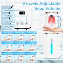 OHIFAST Automatic Liquid Soap Dispenser Touchless, USB Rechargeable Smart Hand Soap Dispenser, 9-Level Adjustable, Physical Button Operation, 13.5oz/400mL Wall Mounted for Bathroom Kitchen Dish Soap