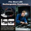 Lenporl 5 PCS Headlamp Holder Mounting Clip Buckle Headlight Flashlight Mount Stand for Slonik and Most Other 22mm -26mm LED Headlamps Flashlight Rechargeable with Headband(Not Include Head Lamp)