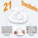 2 Packs Full Face CPAP Mask Cushion (S) for ResMed Airfit F30, Highlights Minimal Contact & Leak-Free Seal, Compatible with Original F30 Frame - F30 Mask Small Accessories - Only Cushion Included