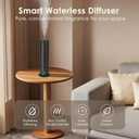 Waterless Scent Essential Oil Diffuser for Hotel,Whole House,Large Room, OfficeHome200ML Large Capacity, Covering 1500 Square feet (XL)